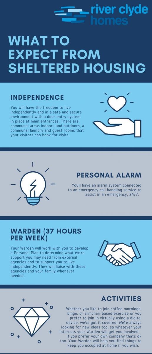 Sheltered Housing River Clyde Homes